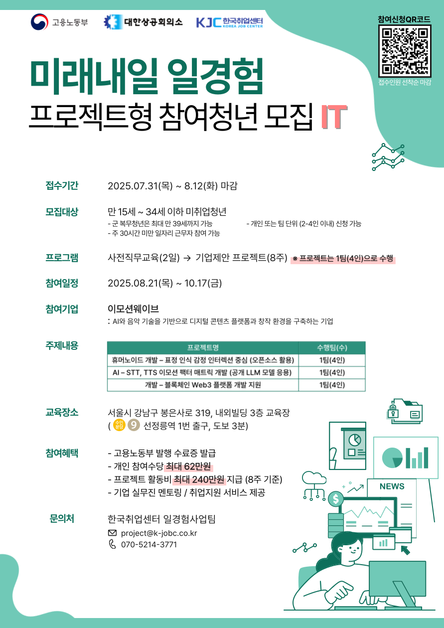 Contents image